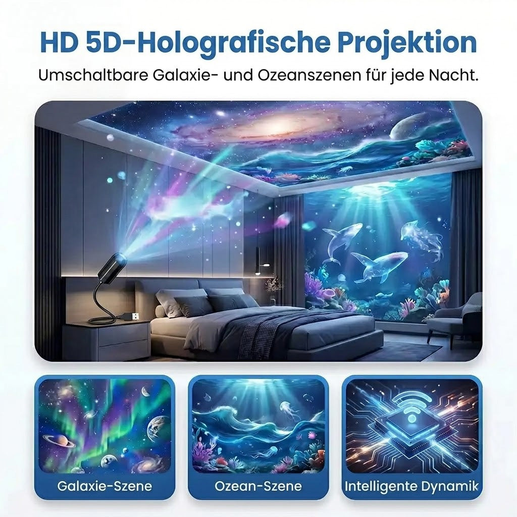 REBYIPO flexibler Schwanenhals und USB-Anschluss