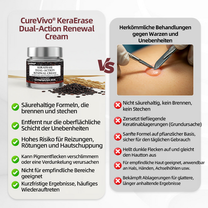 CureVivo®  Erhalten Sie 80 % Rabatt beim Hinzufügen eines zweiten Artikels