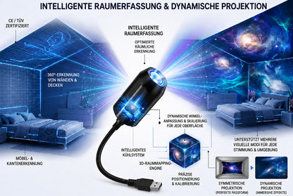 REBYIPO 5D Projektor im Schlafzimmer