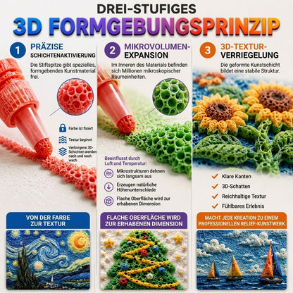🔥Heute bestellen und 50 % sparen丨IEY® 3D-Relief-Kunststift – Verwandeln Sie flache Zeichnungen in fühlbare 3D-Kunst🪄