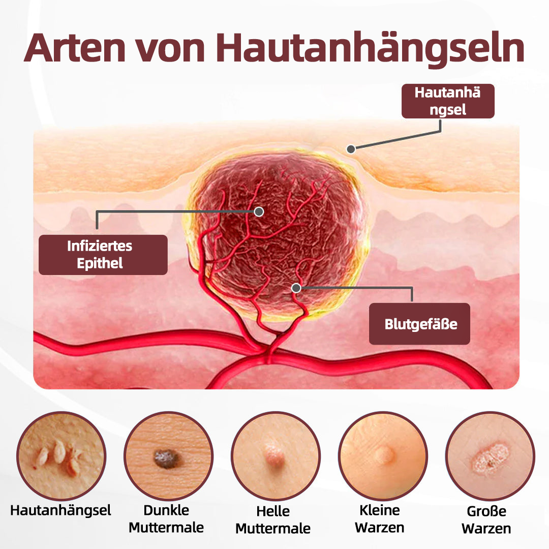CureVivo®  Erhalten Sie 80 % Rabatt beim Hinzufügen eines zweiten Artikels