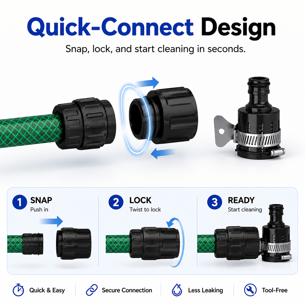 Enjoy 30% OFF Billhol® Universal Connection Kit for High-Pressure Water Gun